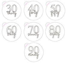 Load image into Gallery viewer, Double Numbers Fondant Cookie Embosser - Made in the UK with Love from House of Toot Sweet - Just £6.50! Shop now at House of Toot Sweet