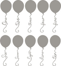 Load image into Gallery viewer, Balloon with Ages 1-10 Cookie Cutter & Embosser - Made in the UK with Love from House of Toot Sweet - Just £6! Shop now at House of Toot Sweet